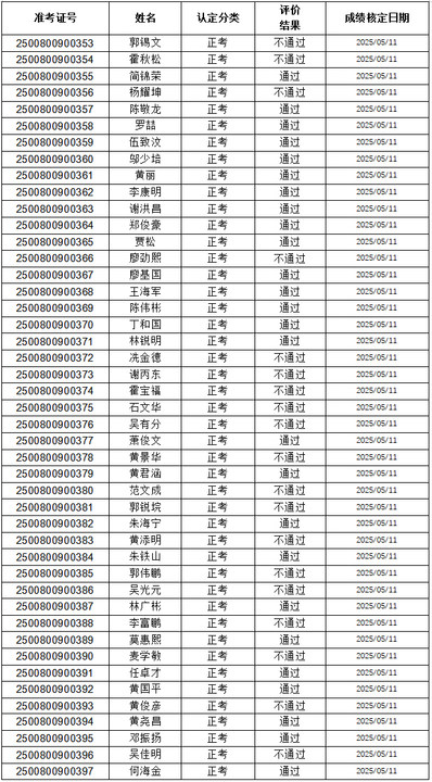 iwEeAqNqcGcDAQTRAmgF0QRaBrDCecQa8CrctwgUkJ3cw7UAB9Ie8AgnCAAJomltCgAL0gAKAtY.jpg_720x720q90.jpg