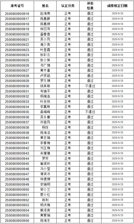iwEdAqNwbmcDAQTRAmYF0QP-BrBZufnAr72y0AgZRT_xv0UAB9Ie8AgnCAAJomltCgAL0gABIT4.png_720x720q90.jpg